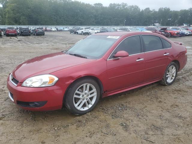  Salvage Chevrolet Impala