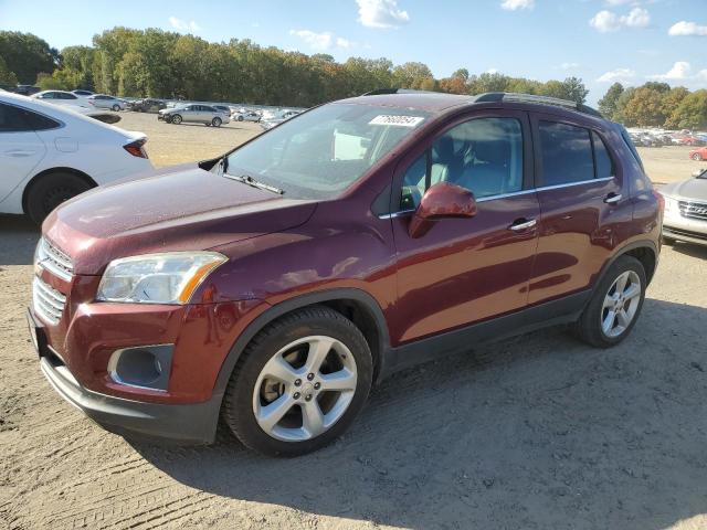  Salvage Chevrolet Trax