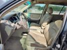 Toyota Highlander Limited Image 5