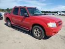 Ford Explorer Image 4