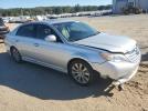 Toyota Avalon Base Image 6