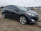 Hyundai ELANTRA Image 7