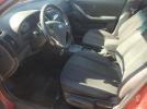 Hyundai ELANTRA Gls Image 5