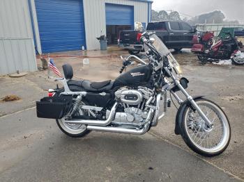  Salvage Harley-Davidson Sprtstr883