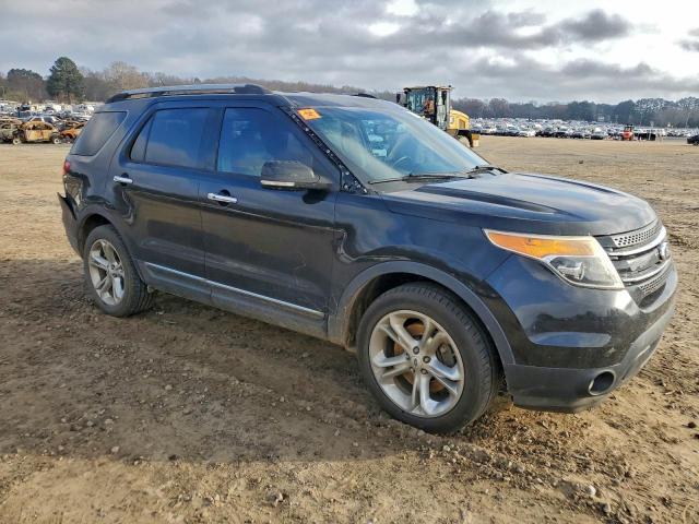 Ford Explorer Limited Image 10