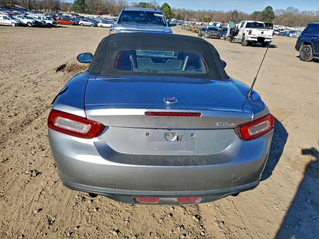 FIAT 124 Spider Classica Image 5