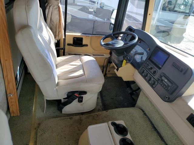 Workhorse Custom Cha Motorhome W22 Image 7